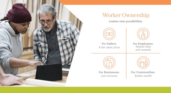 Next Generation Business Models: Exploring the Benefits of Employee Ownership