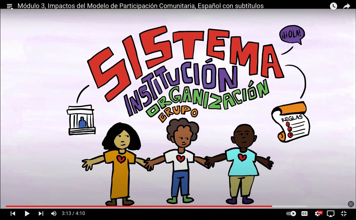 Impactos del Modelo de Participaci&oacute;n Comunitaria (M&oacute;dulo 3)