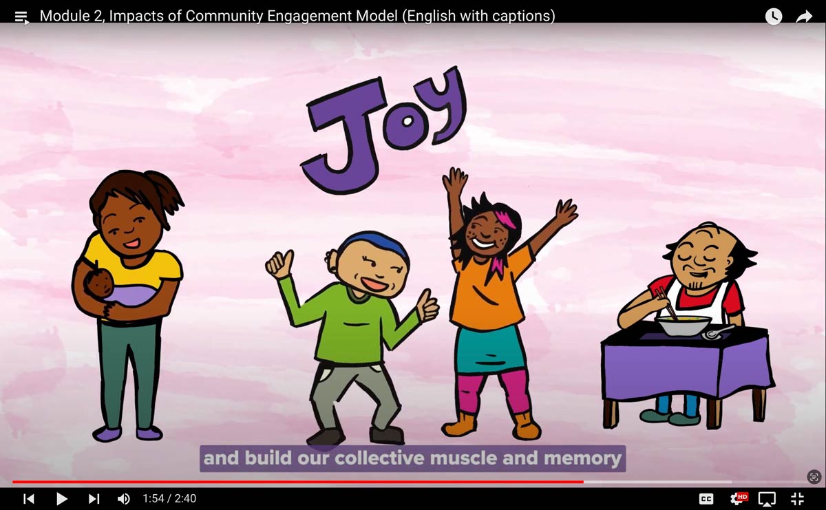 Impacts of Community Engagement - Module 2